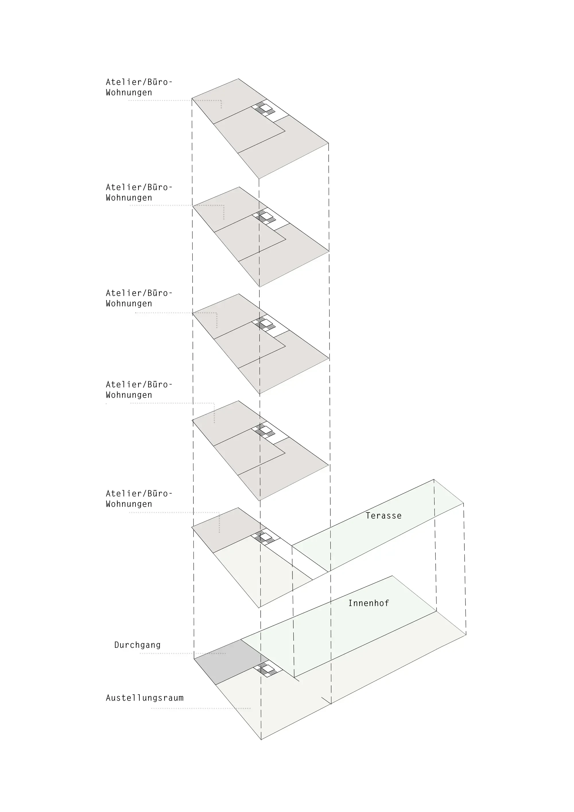 Co-ART / Co Working - Living Berlin 6